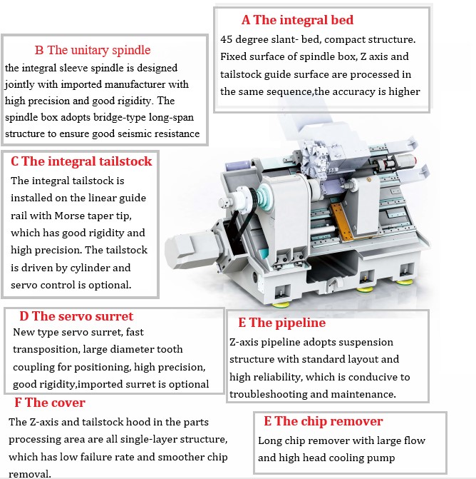 High Precision Slant Bed CNC Lathe VIVA TURN T2 500 Taiwan Syntec FANUC