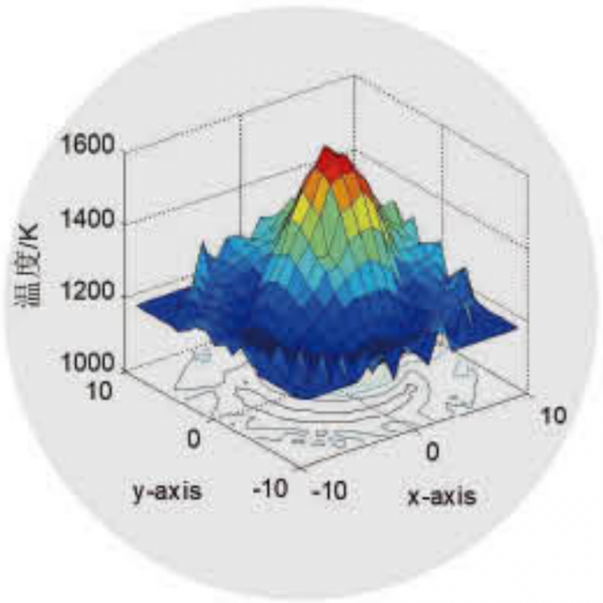 4 Axis Drilling Tapping Center DTC500 CNC Vertical Processing FANUC CNC Milling Machine 4