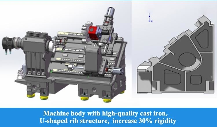 High Rigidity Hard Rail CNC Turning Center HTC40Sm A2-8 Spindle Heavy Cutting CNC Turning Center
