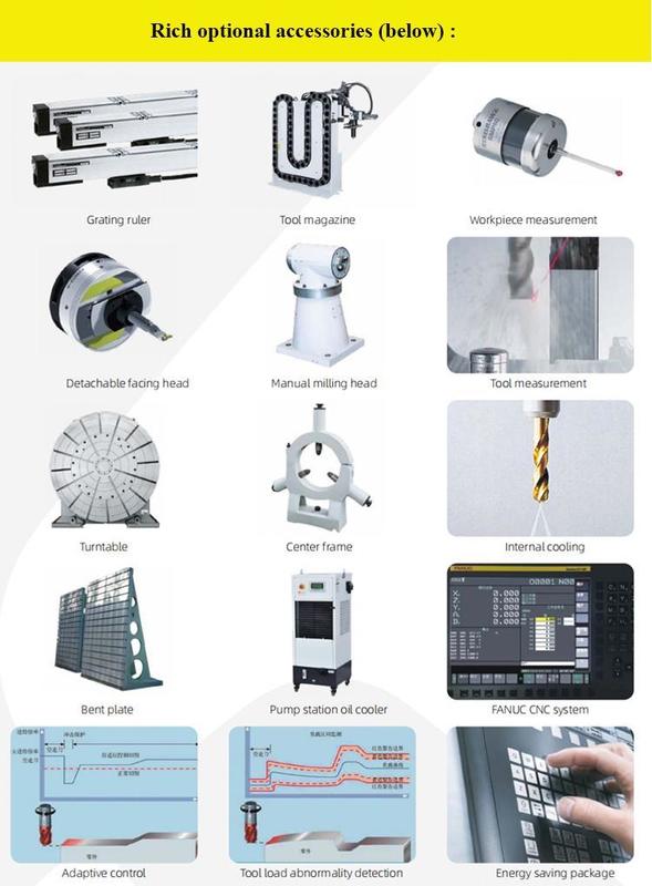 SMTCL CNC Horizontal Milling Machine for Wind Power & Heavy Machinery TK6513 CNC Milling Boring Machine