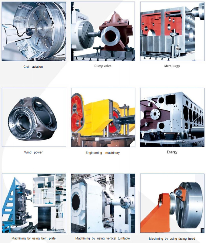 Why are machine tools important?